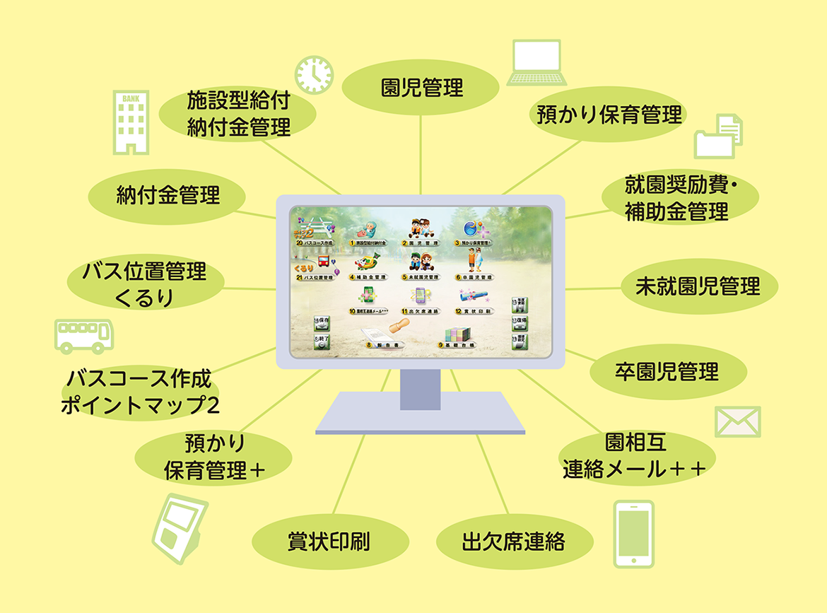 わらべシステム