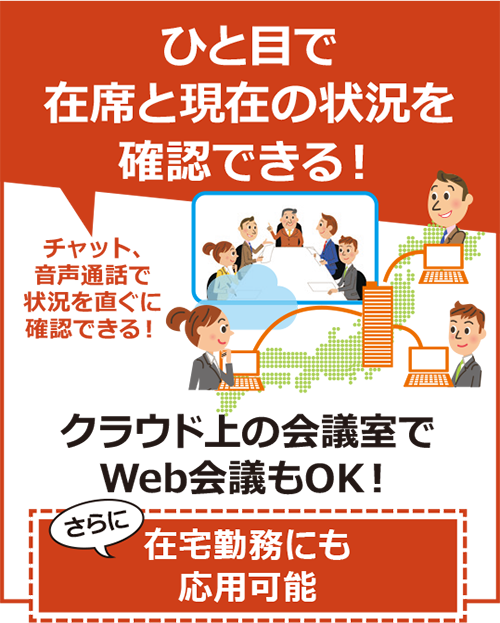 ひと目で在庫と現在の状況を確認できる！