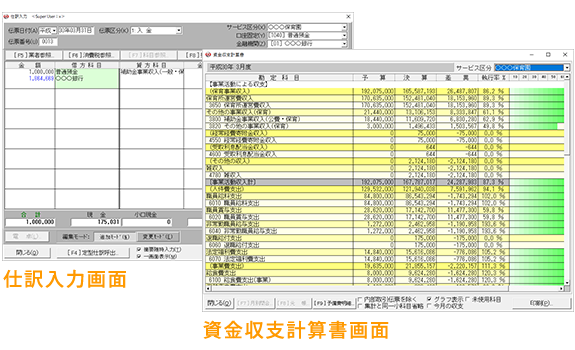 社会福祉法人会計